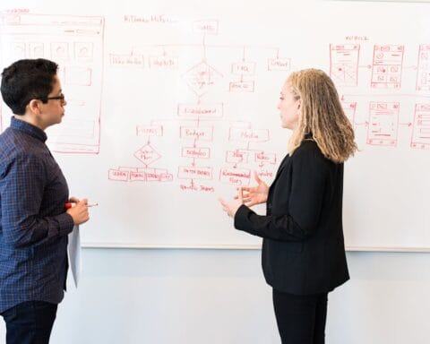 5 lessen die we van techgiganten kunnen leren als het gaat om branding