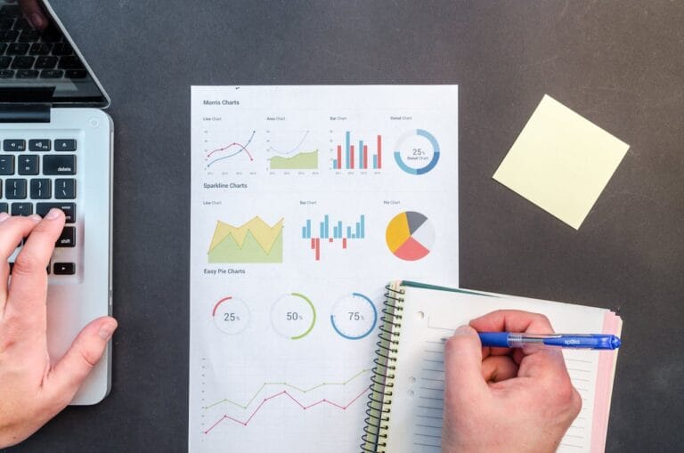 Top SEO tips voor ondernemers