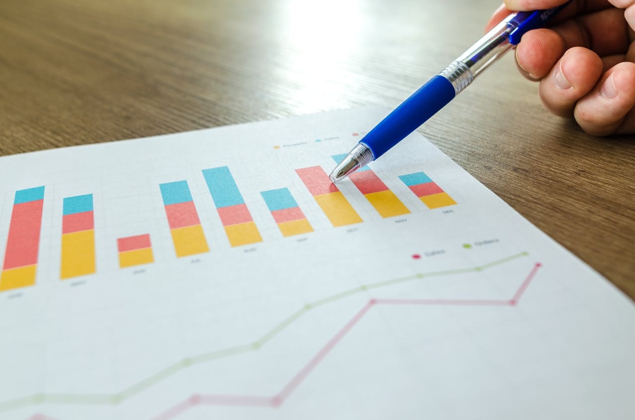 De nieuwste trends in online marketing voor 2025