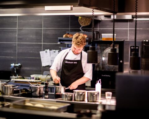 Horecakeuken onder controle
