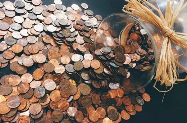 accounts receivable management