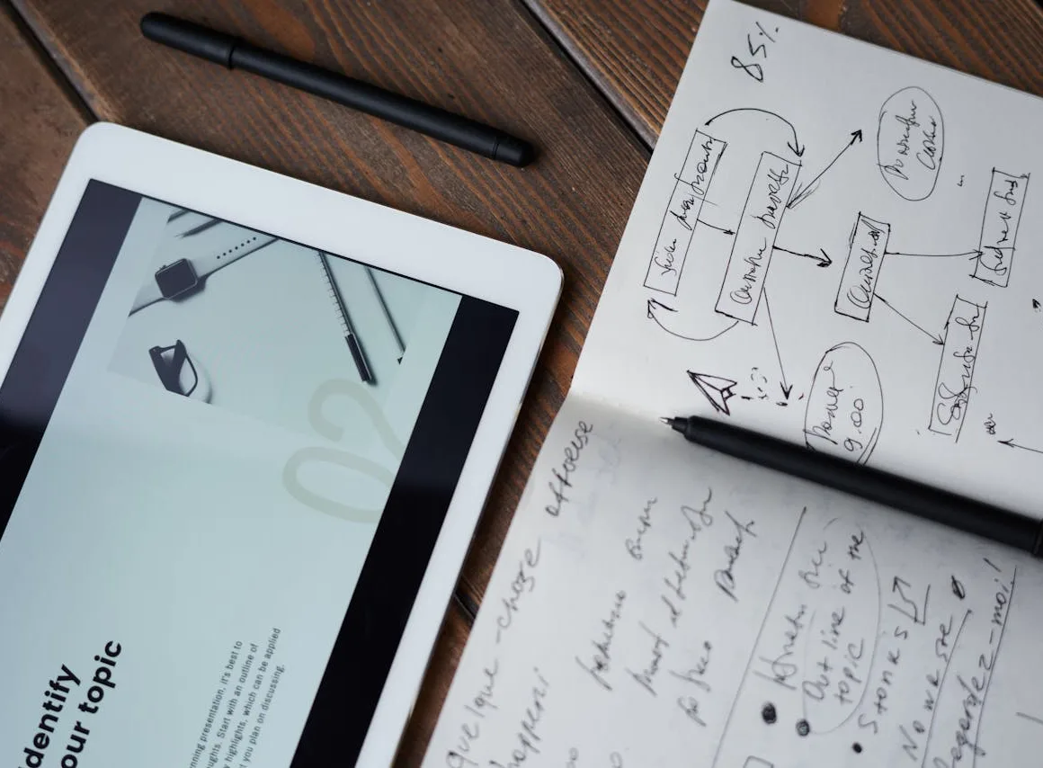 Vind je niche Zo domineer je de online markt als ondernemer